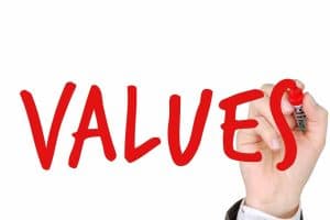 identifying your core values